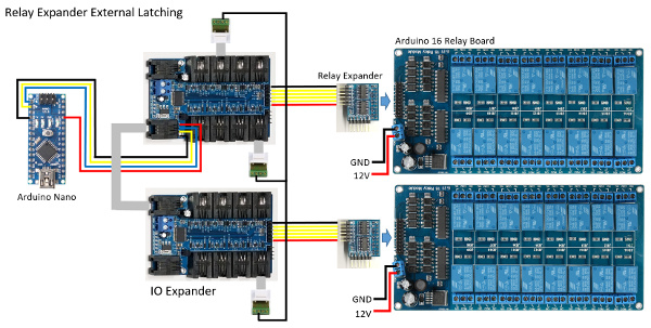 Relay Expander Latching