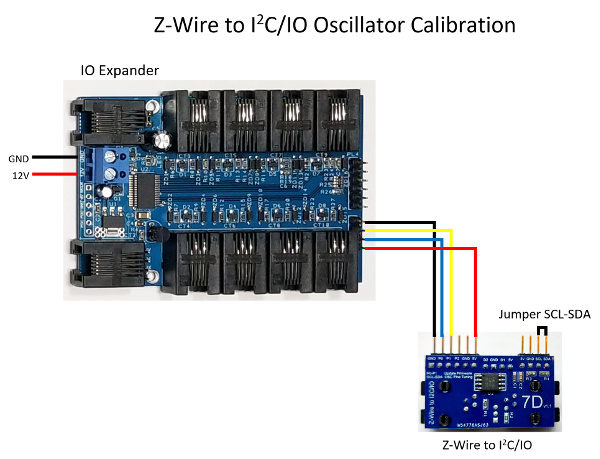 Z-Wire Calibration