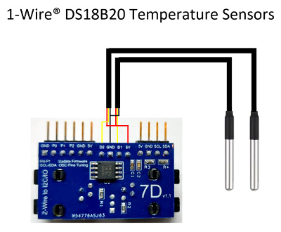 Z-Wire DS18B20