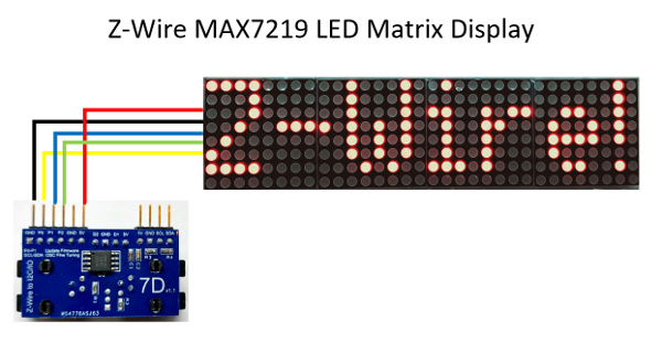Z-Wire MAX7219 Matrix